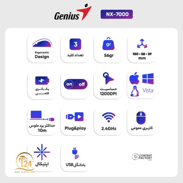 ماوس بیسیم جنیوس NX-7000 با گیرنده نانو USB و طراحی ارگونومیک در رنگ آبی.