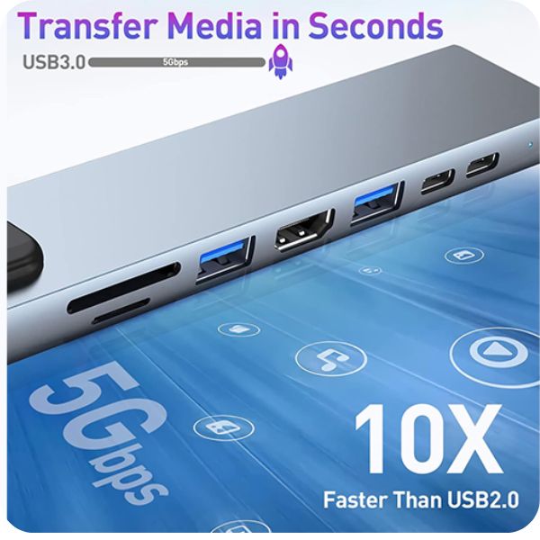 هاب تایپ سی ۸ پورت MiraScreen